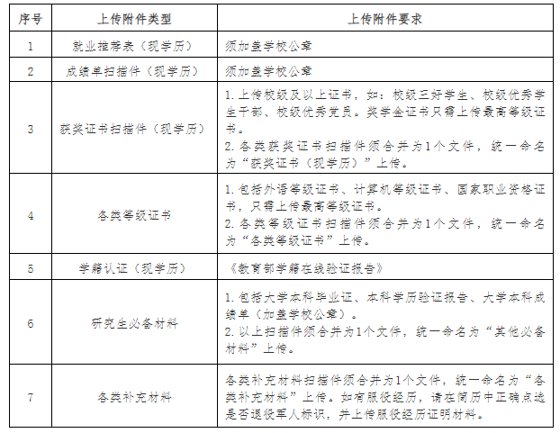 1739842504851943.png image.png